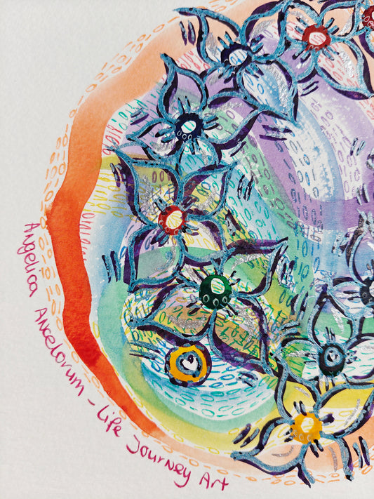 Organic Thinking Originals